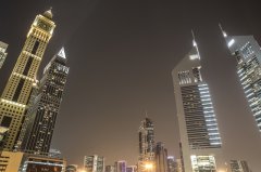 阿聯酋：全球第二安全國家，企業出海的理想之地